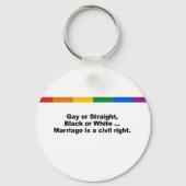 Het huwelijk is een burgerrecht sleutelhanger (Voorkant)