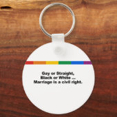 Het huwelijk is een burgerrecht sleutelhanger (Voorkant)