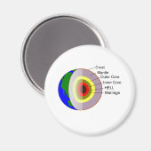 Het huwelijk is erger danHELL Magneet (Voorkant / Achterkant)