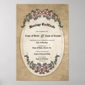 Het huwelijk van het certificaat: (Ornamental Keep Poster (Voorkant)
