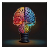 Het ideale brein perfect poster (Voorkant)