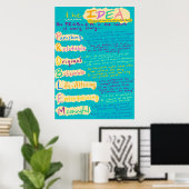 Het ideale Poster voor het schrijven van klaslokal (Thuiskantoor)