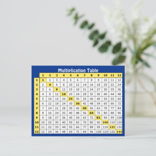 Het Inbare Briefkaart van de tafel van (Staand voorkant)