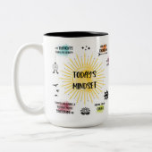 Het Inspirerend van de mindset van vandaag Tweekleurige Koffiemok (Links)