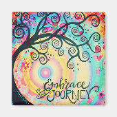 Het inspirerend van de Reis omvormen Magneet (Voorkant)