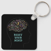 Het Inspirerend Word Art-ontwerp opnieuw bekijken Sleutelhanger (Achterkant)