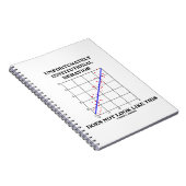Het institutionele gedrag ziet er niet zo uit notitieboek (Rechterzijde)