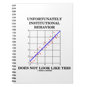 Het institutionele gedrag ziet er niet zo uit notitieboek