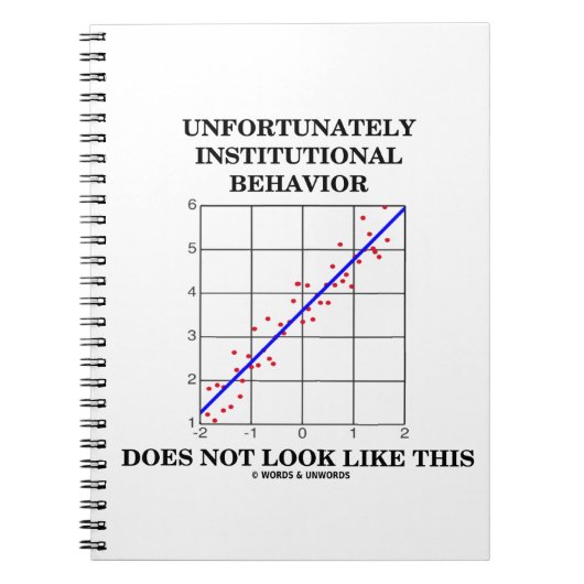 Het institutionele gedrag ziet er niet zo uit notitieboek (Voorkant)