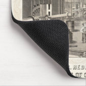 Het interieur van H.C. Redington & Company Muismat (Hoek)