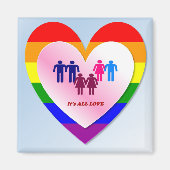 Het is All Love Magnet (Voorkant)