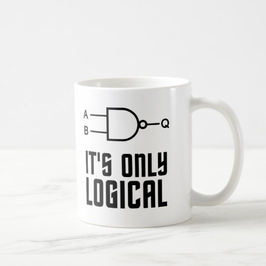 Het is alleen maar logisch koffiemok (Rechts)