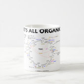 Het is allemaal organisch (Krebs Cycle / Citroenzu Koffiemok (Center)