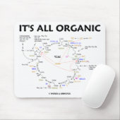 Het is allemaal organisch (Krebs Cycle / Citroenzu Muismat (Met muis)