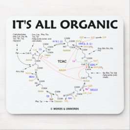 Het is allemaal organisch (Krebs Cycle / Citroenzu Muismat