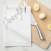 Het is allemaal organisch (Krebs Cycle) Theedoek (Quarter Fold)