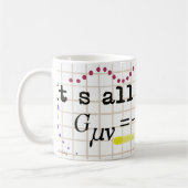 Het is allemaal Relatieve Mok (Links)