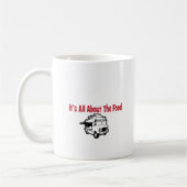 het is allemaal van belang voor de voedseltruck koffiemok (Links)