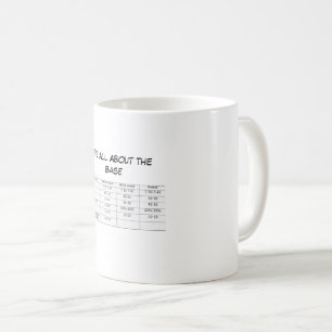 Het is allen over de Basis ABG Stijl Koffiemok