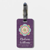 Het is als Frida III Bagagelabel (Achterkant verticaal)