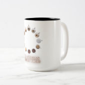 Het is altijd het ontwerp van de koffietijd - grap tweekleurige koffiemok (Voorkant rechts)