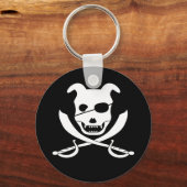 Het is de Doggy Roger. Sleutelhanger (Achterkant)