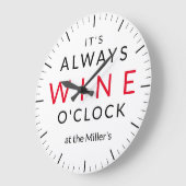 Het is de klok van de Wine-klok (Hoek)