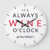 Het is de klok van de Wine-klok (Voorkant)