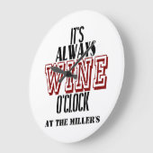 Het is de klok van de Wine-klok (Hoek)