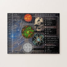 Het is één en één Zeroes helemaal omlaag 252 stuk