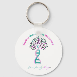 Het is een familie die een gigantische koffie-mok  sleutelhanger