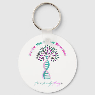 Het is een familie die een gigantische koffie-mok sleutelhanger