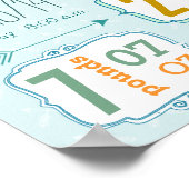 Het is een jongen! Nieuw Baby Stats Cute Arrow-Pos Poster (Hoek)