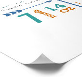 Het is een jongen! Nieuw Baby Stats Cute Arrow-Pos Poster (Hoek)