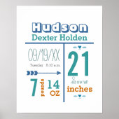 Het is een jongen! Nieuw Baby Stats Cute Arrow-Pos Poster (Voorkant)