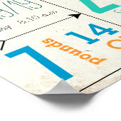 Het is een jongen! Nieuwe Baby Stats Cute Arrow Poster (Hoek)