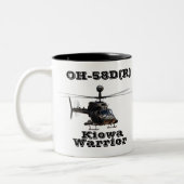 Het is een Kiowa! - Koffie-Mok Tweekleurige Koffiemok (Links)