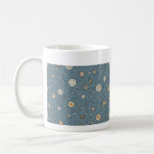 Het is een koffiemok (Links)