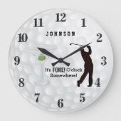 Het is Fore O-klok ergens. Grote Klok (Voorkant)