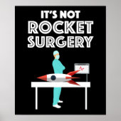 Het is geen Rocket Surgery Poster (Voorkant)