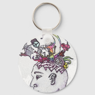 Het is hoe we denken sleutelhanger