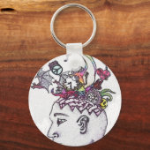 Het is hoe we denken sleutelhanger (Voorkant)