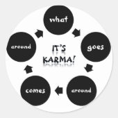 Het is Karma! Stickers (Voorkant)