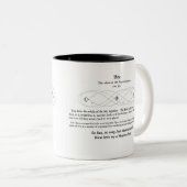 Het is makkelijk. tweekleurige koffiemok (Voorkant rechts)