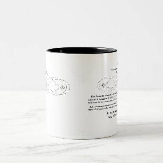 Het is makkelijk. tweekleurige koffiemok (Center)