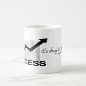 Het is oké: omarm positiviteit en kalmte koffiemok (Center)