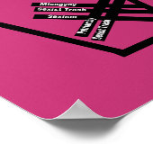 Het is seksistisch afval vlammend feministisch haa poster (Hoek)