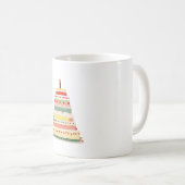 Het is verjaardagstaart koffiemok (Voorkant rechts)