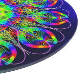 Het is voldoende snijplank (Hoek)