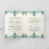 Het islamitische huwelijk van Cream en Blauwgroen  (Binnen)